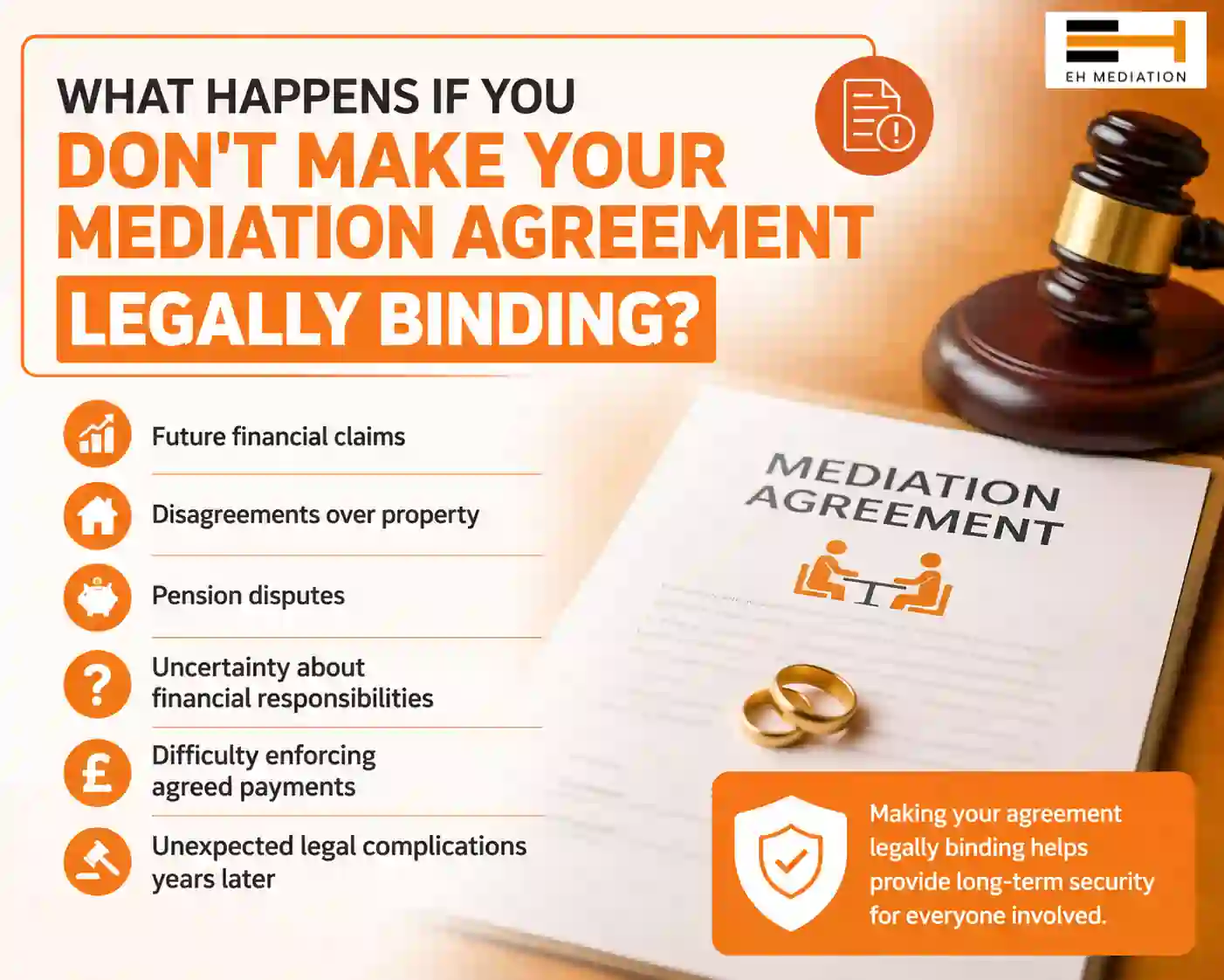 What Happens If You Don't Make Your Mediation Agreement Legally Binding Poole?